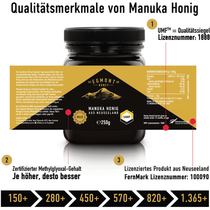 Manuka Honig MGO 300+, 250g ManukaWelt