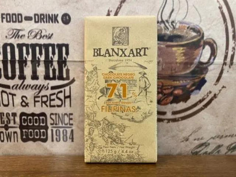 BLANXART 71% Filipinas BlanxArt
