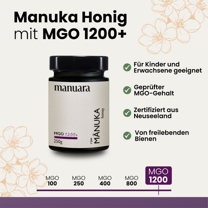 Premium Manuka-Honig MGO 1200+ im lichtundurchlässigen Glas manuarahoney