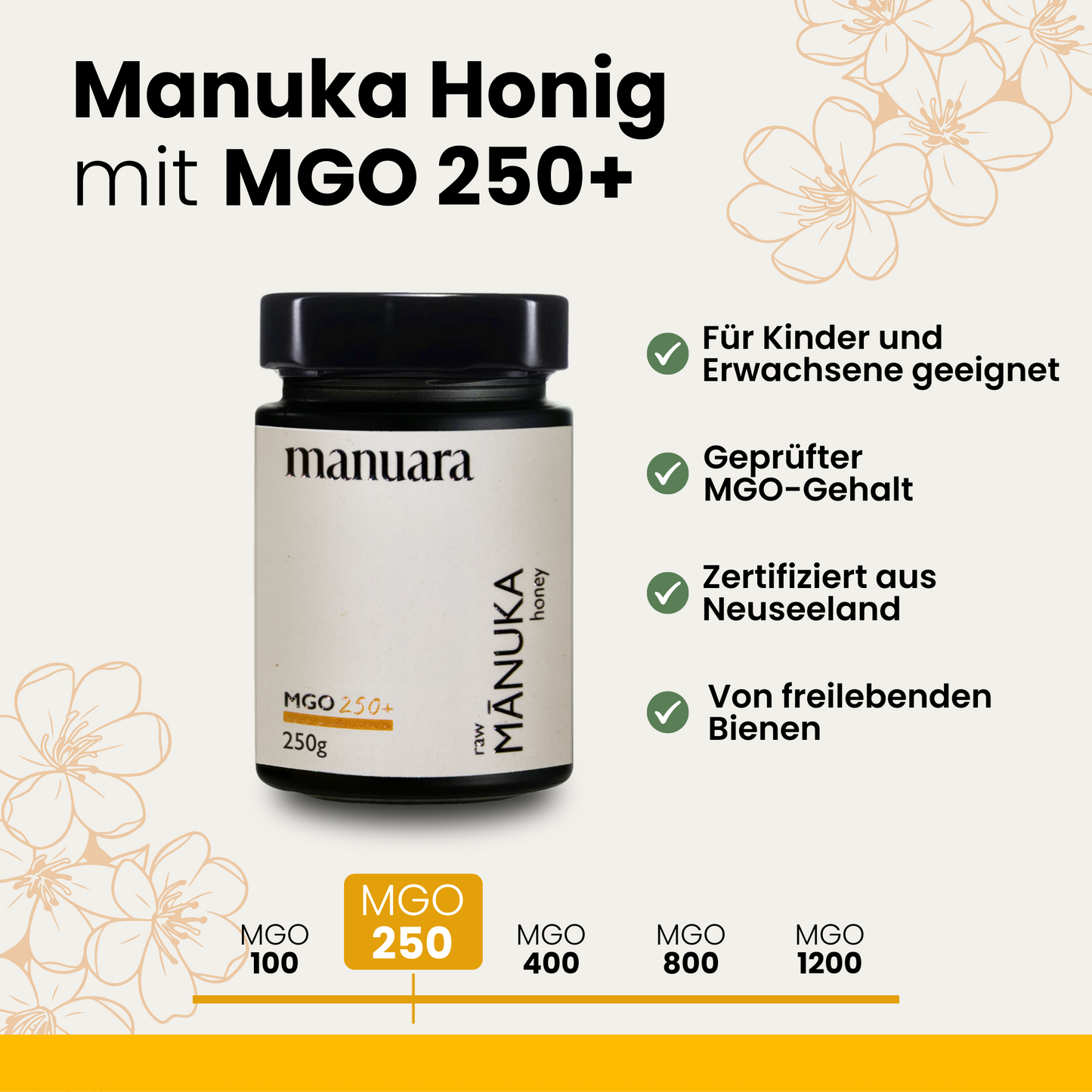 Premium Manuka-Honig MGO 250+ im lichtundurchlässigen Glas manuarahoney