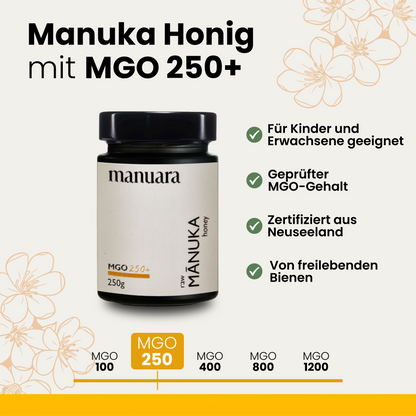 Premium Manuka-Honig MGO 250+ im lichtundurchlässigen Glas manuarahoney