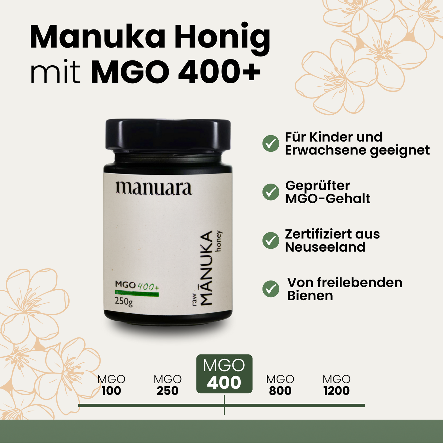 Premium Manuka-Honig MGO 400+ im lichtundurchlässigen Glas manuarahoney