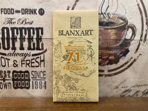 BLANXART 71% Filipinas BlanxArt