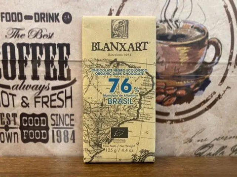 BLANXART 76% Brasil BlanxArt