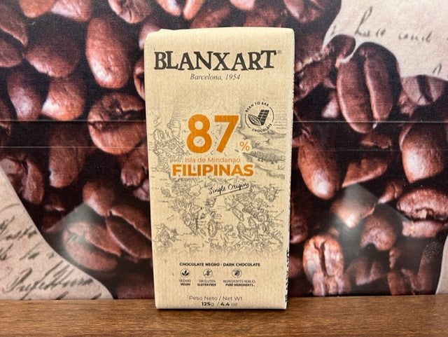 BLANXART 87% Filipinas